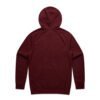 Burgandy